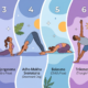 8 Best Yoga Asanas for Beginners